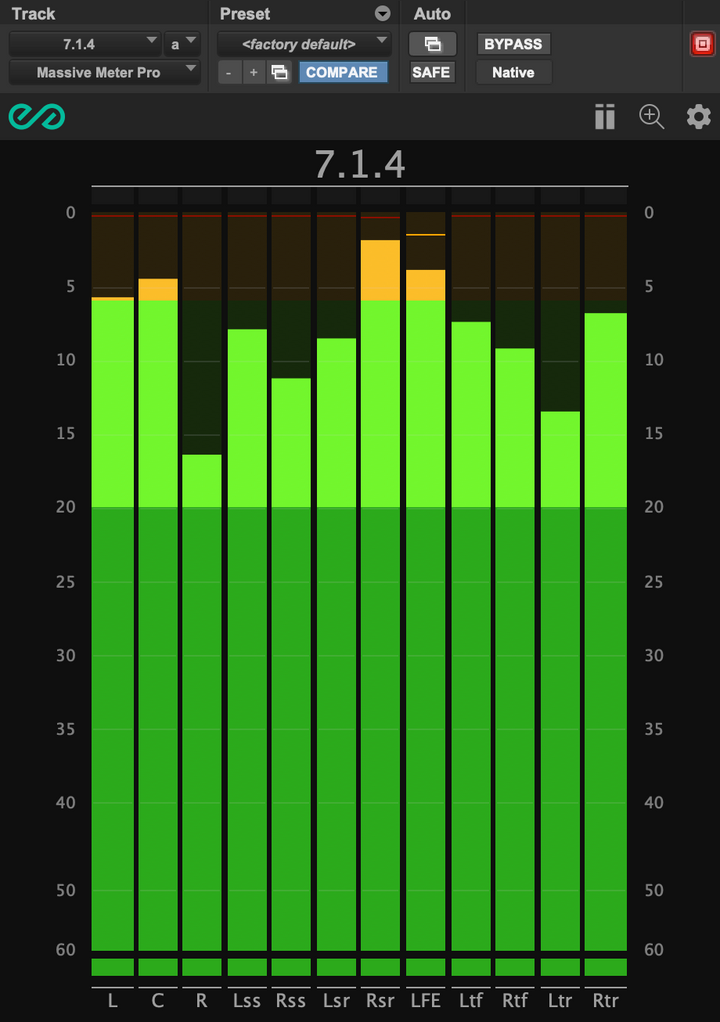 Massive Meter Pro