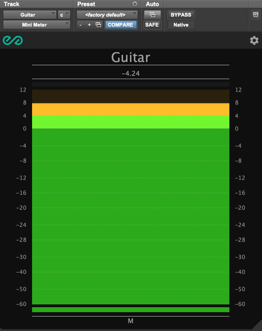 Mini Meter – Evergreen Audio